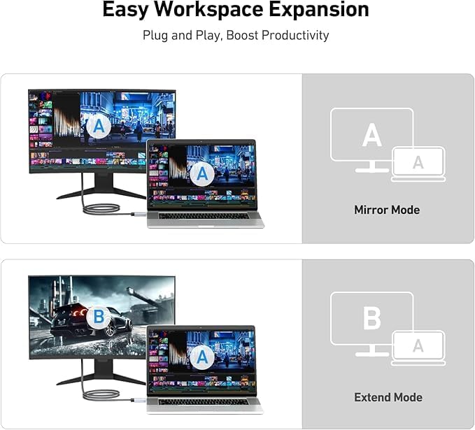 ARVOX USB Type C to HDMI 6.6FT 4K@30Hz, 2K@144Hz Resolution, 48Gbps Ultra High Speed Cord for Laptop, MacBook Pro/Air, Ps5, Chromebook, TV, iPad & Tab 2 Meter - Image 2