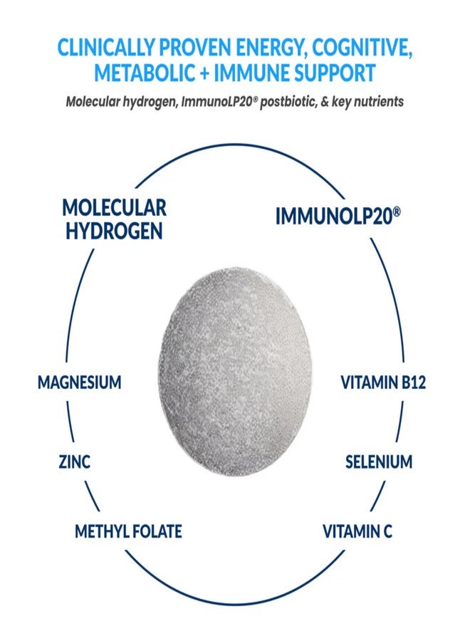 DRINK HRW Harmony+ Advanced Molecular Hydrogen Water + Immune Support: Up to 3X More Active Hydrogen, ImmunoLP20 Postbiotics, Plus VIT C, Zinc, B12 for Immune and Cellular Health (Raspberry, 30 count) - Image 2