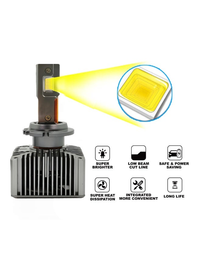 3XR D1/D3 LED Headlight Bulbs P130 3XR – 260W 30000LM Super Bright 6500K White, CANBUS Ready, IP65 Waterproof, Latest Chip Technology, Ultra-Focused Beam, Plug & Play 12V Headlights - Image 2