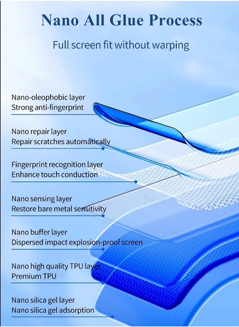 Generic 1 Pack Privacy Screen Protector for Infinix Note 40 Pro ,Support Fingerprint Unlock High hardness Tempered Glass Film,Anti-Scratch Case  - Image 3