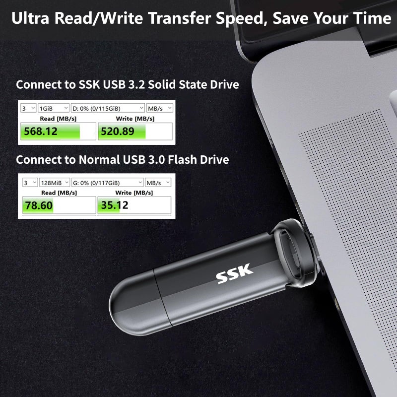 SSK USB C Drive 1tb,Dual Flash Drive Speed up tp 550MB/s 2-in-1 Memory Stick Type C+USB A 3.2 Gen2 Portable External Solid State SSD Thumb Drive for iPhone 15/16/PS4/Android Phone/Tablet/Windows/Mac - Image 3