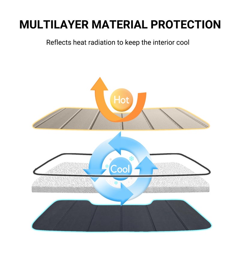 Pigenius Windshield Shade for Jeep Wrangler JL 2018-2026, Gladiator 2020-2026 Sunshade- Safeguard - Image 5