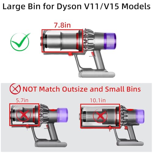 sonecesiya Canister Dust Bin Replacement Compatible With Dyson V11 V15 SV14 SV15 SV22 Vacuum Cleaners Bin Dust Bucket Container Attachments Part no 9700500196544301 NOT for Outsize Bin - Image 3
