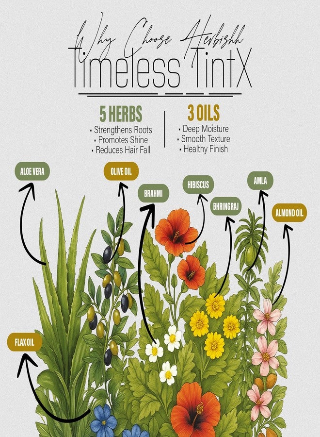 Herbishh Natural Black Timeless TintX (120 ml) | 100% Grey Coverage | Permanent Crème Hair Color for Women & Men | Free from PPD, Ammonia & Resorcinol - Image 2