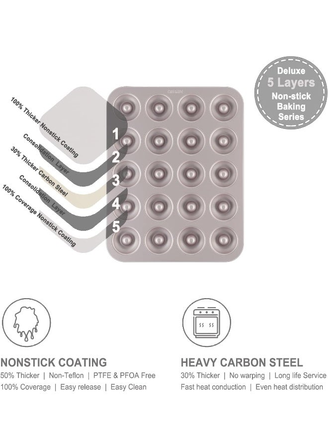 CHEFMADE Donut Mold Cake Pan, 20-Cavity Non-Stick Ring Doughnut Bakeware for Oven Baking - Image 3