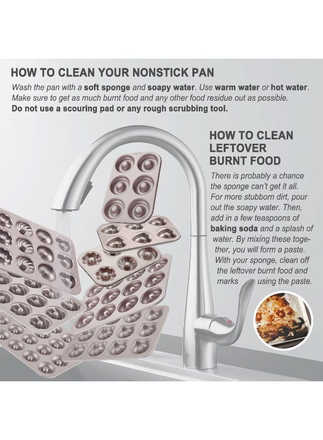 CHEFMADE Donut Mold Cake Pan, 20-Cavity Non-Stick Ring Doughnut Bakeware for Oven Baking - Image 5