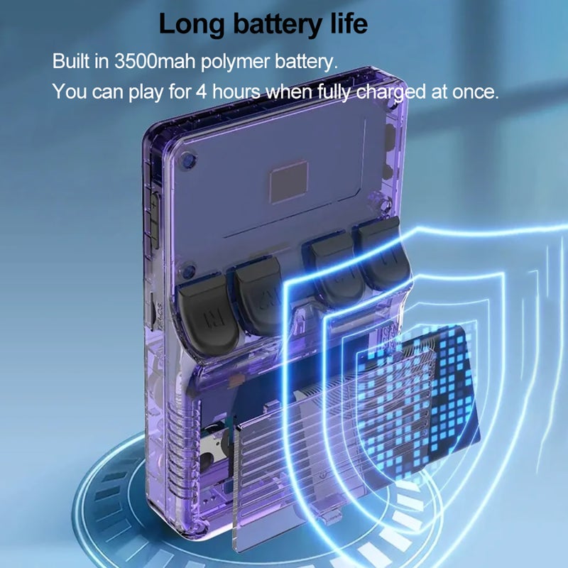 Handheld Game 3.5-inch IPS 640*480 High-clear Screen Supports Multiple Emulators, Dual 3D Joysticks, Dual Storage Cards, with OTG Interface Game Console Rechargeable Long Battery Life Play on TV - Image 2