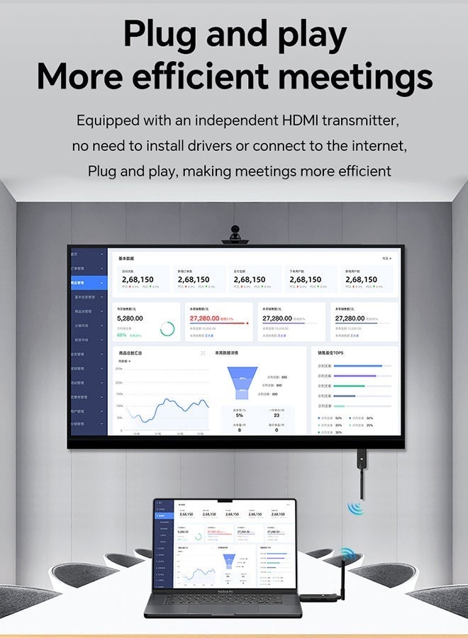 سَهْل تِك نظام ناقل ومستقبل HDMI لاسلكي - محول محمول سهل الاستخدام بجودة عالية مع نطاق مزدوج (2.4G/5G)، نقل الفيديو/الصوت من الكمبيوتر/اللابتوب إلى البروجيكتور/التلفزيون، باللون الأسود - Image 4