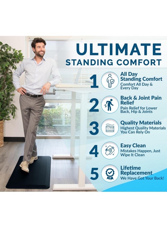 كومفي لايف سجادة أرضية مقاومة للتعب من كومفي لايف - سجادات مطبخ بسمك 3/4 بوصة للأرضية، سجادة مكتب قائمة، سجادة مطبخ - مريحة في المنزل والمكتب - متينة - مقاومة للبقع - قاعدة غير قابلة للانزلاق (20 بوصة × 32 بوصة، أزرق داكن) - Image 3