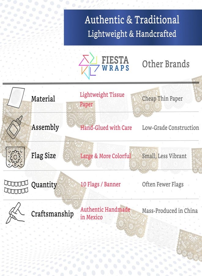 FIESTA WRAPS White and Gold Papel Picado Banner (5 Pack - 10 Tissue Paper Flag Designs per Banner/Not Plastic) - White Mexican Banners for Parties and Weddings - Mexican Themed Party Decorations - Image 3