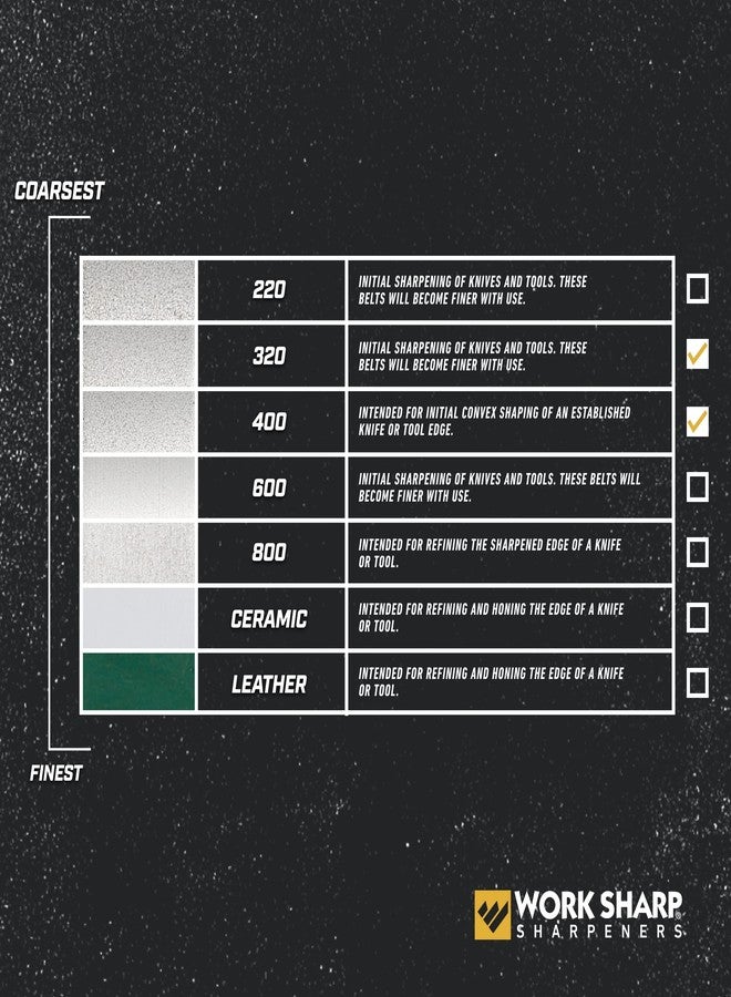 وورك شارب طقم كاشط ماسي خشن من Work Sharp Professional Precision Adjust بحبيبات 320 و400 - Image 5