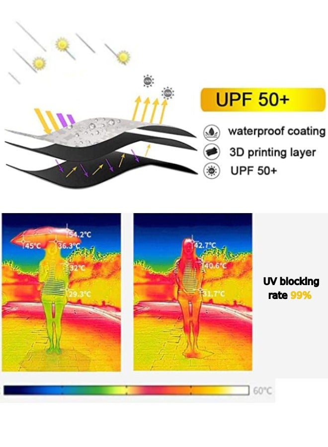 SUNCARE Mini Sun Umbrella with Protective Case, 8 Ribs Compact UV Umbrella for Summer & Sun Protection, Windproof Folding Travel Umbrella Ideal for Men & Women (Navy Blue) - Image 4