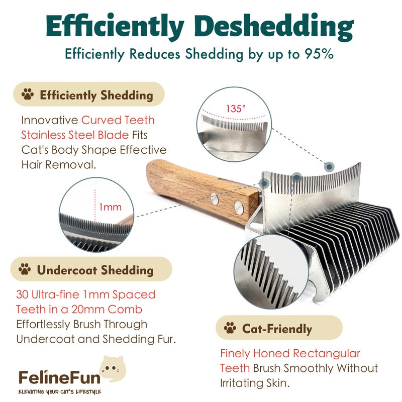 FelineFun Cat Brush for Dematting & Deshedding, 2 in 1 Undercoat Rake, Efficiently Remove Loose Hair & Matted Fur, Professional Shedding Comb for Indoor Cats & Long Haired Cats - Image 5