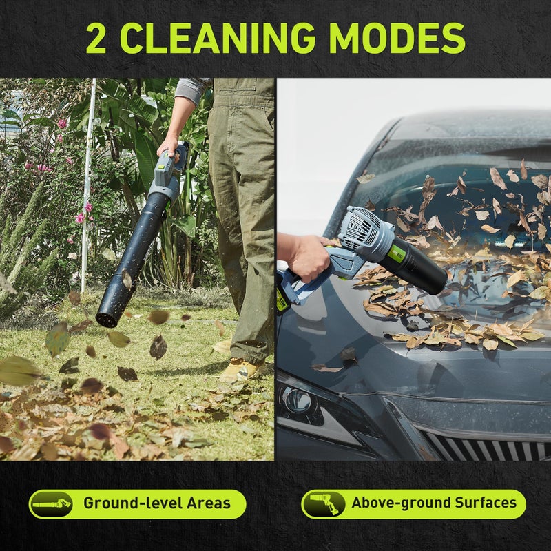 Taskstar Leaf Blower for Lawn: 550CFM Battery Electric Cordless Small Blower with Swivel Head Total 8.0 Ah Battery & Charger - Mini-Leaf for Decker Car Patio Yard - Image 2