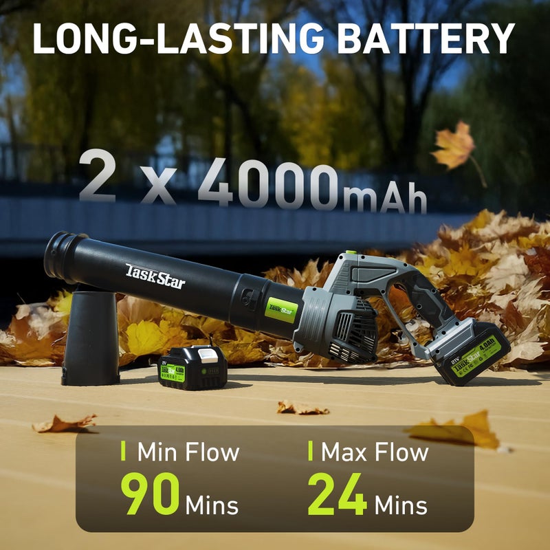 Taskstar Leaf Blower for Lawn: 550CFM Battery Electric Cordless Small Blower with Swivel Head Total 8.0 Ah Battery & Charger - Mini-Leaf for Decker Car Patio Yard - Image 5