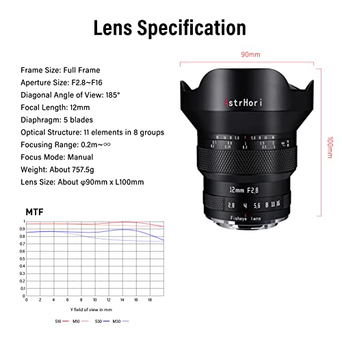 AstrHori 12mm F2.8 Full Frame Manual Fisheye Lens 185 Ultra Wide Angle for Sony E, Alpha, A7, A9, NEX-5, A6000 - Image 4