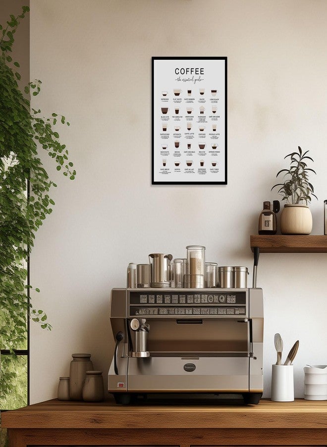 ZEARPT Coffee Type Poster, Coffee Mug Wall Picture, Kitchen Office Wall Decor Art, Coffee Lovers Gift, Framed, 11x14 inches - Image 4