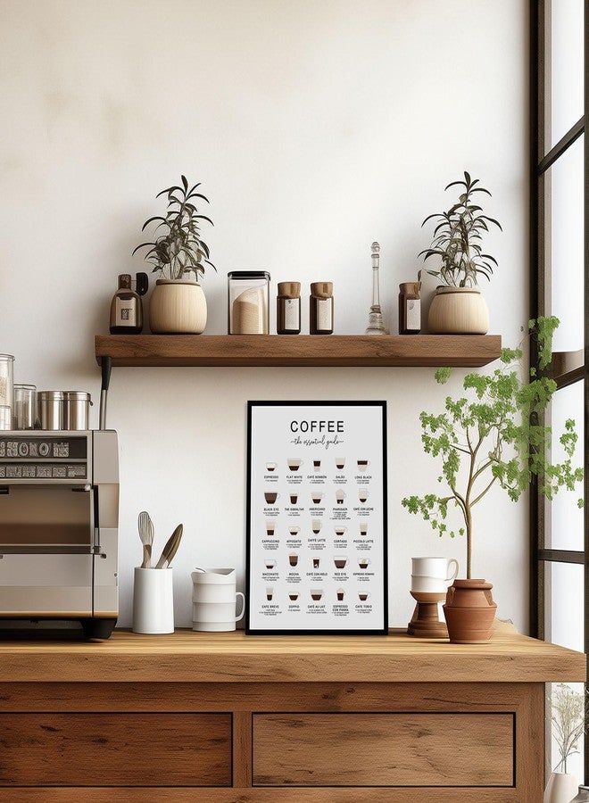 ZEARPT Coffee Type Poster, Coffee Mug Wall Picture, Kitchen Office Wall Decor Art, Coffee Lovers Gift, Framed, 11x14 inches - Image 2