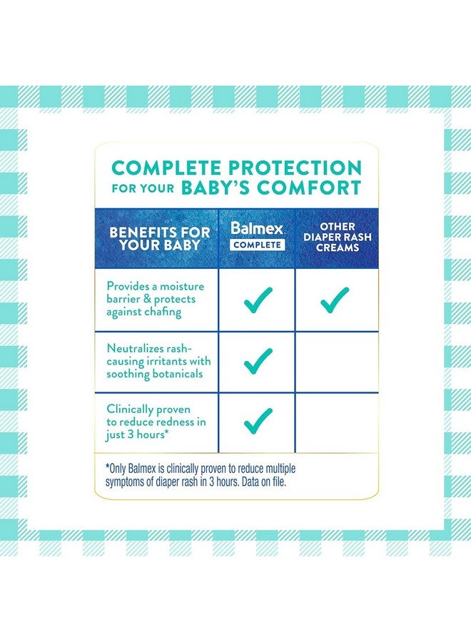 بالمكس كريم بالمكس لعلاج طفح الحفاضات مع أكسيد الزنك، 16 أونصة (عبوة من 6 قطع) - Image 2