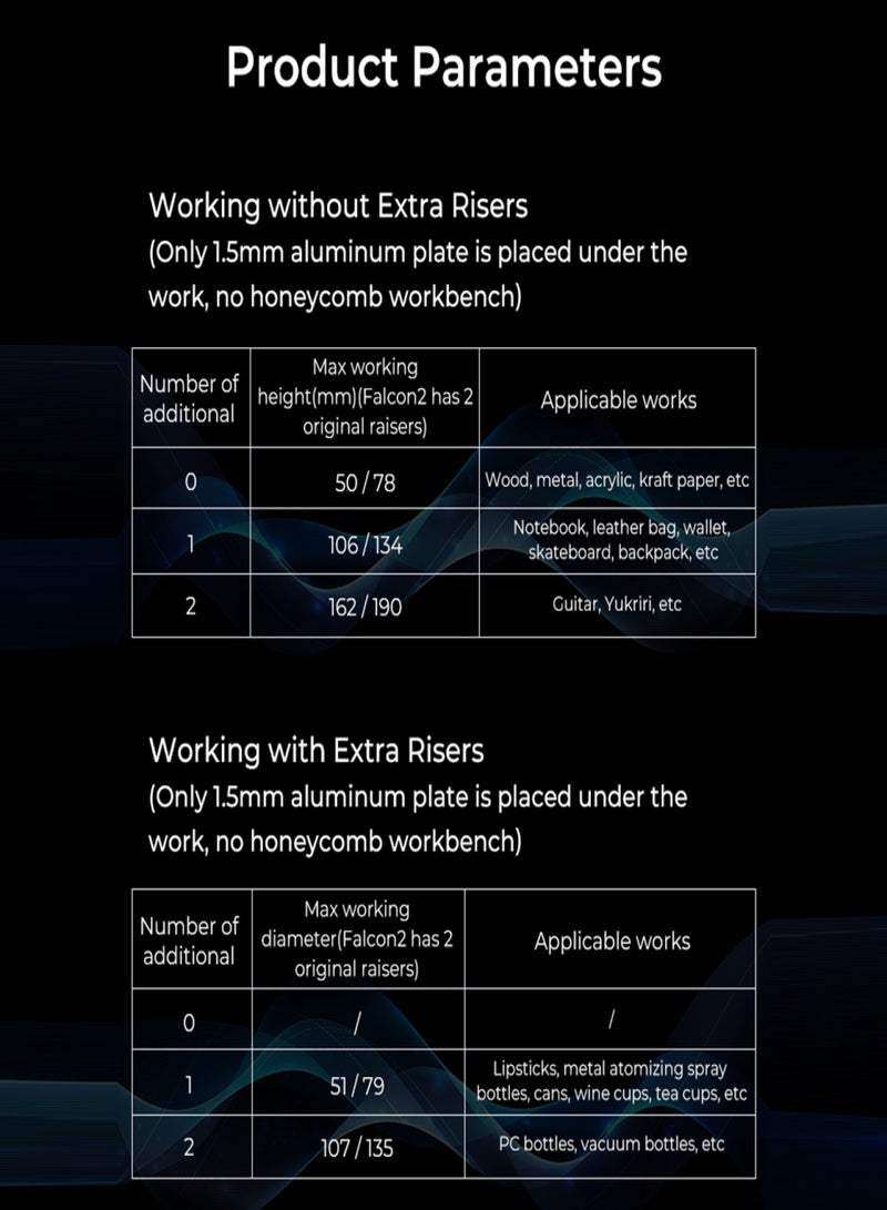 Creality 4pcs Falcon 2 Extra Risers Aluminum Heighten for Cutter and Engraver Machine 56mm Height/Each - Image 4