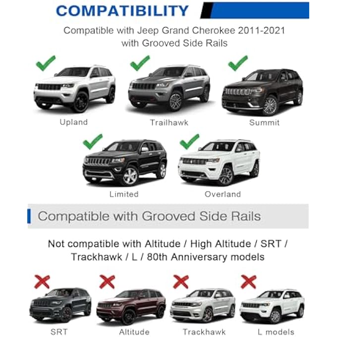 rayihni Heavy Duty 220lbs Lockable Roof Rack Cross Bars Compatible with Jeep Grand Cherokee 2011-2021 (with Grooved Side Rails), Aluminum Crossbars Rooftop Cargo Bag Kayak Luggage Snowboard - Image 3