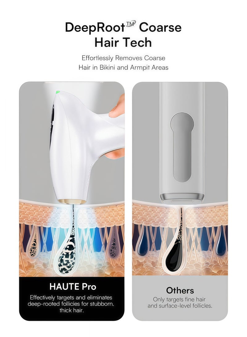 3-in-1 IPL Hair Removal Device with Cooling – Painless Hair Removal, Skin Rejuvenation & Acne/Spot Removal, Infrared Collagen Boost for Wrinkles & Elasticity - Image 3