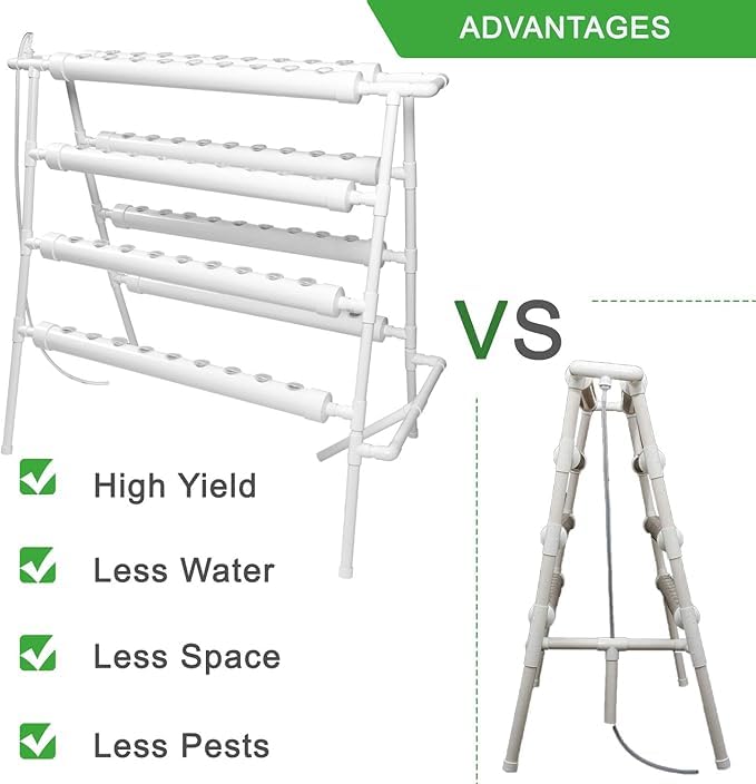 Meridian Hydroponics Growing Kit – 72 Plant Sites, 8 Deep‑Water Tubes, Balcony & Indoor Garden System, Complete Vegetable Growing Tools - CT - Image 2