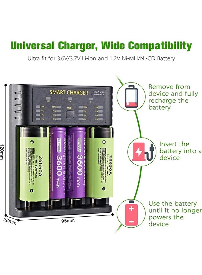 Universal Charger,18650 Battery Charger 4-Bay USB,Li-Ion 3.7v Battery AA,Battery High Current 2A Charging Case,Red/Green Display(Not Battery) - Image 4
