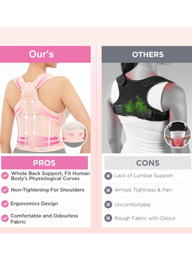 Women Posture Corrector Support for Back,Relieve Upper Back Pain Straighten Body - Image 4