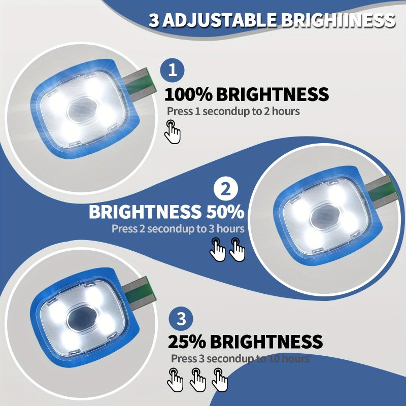 USB Rechargeable LED Headlamp Type A 3 Lights Leather Ring Camping - Image 2