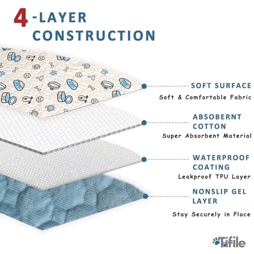 TIFILE Washable Pee Pads for Dogs 2 Pack Reusable Puppy Pads Absorbent Whelping Pads with Bone Print NonSlip Waterproof Pet Training Pads for Couch Crate Potty Training 18x24in - Image 3
