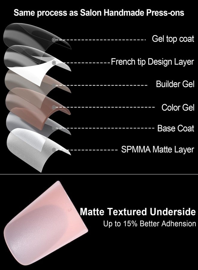 OIFEN 16 Sizes Short Duck Nails Press on, 32pcs Deep White French Tip Gel Nails for Women Manicure with Glue & Stick, Nude French - Image 5