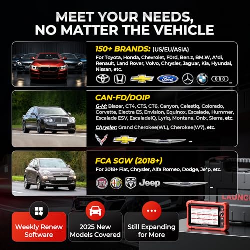 LAUNCH X431 CRP919X OBD2 Scanner, Bidirectional Scan Tool As X431, ECU Coding Car Scanner, CANFD DOIP, FCA SGW, 35+ Services, Android 10.0, Active Test, All System Diagnostic Tool, 150+ Brands - Image 5