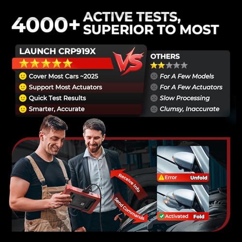 LAUNCH X431 CRP919X OBD2 Scanner, Bidirectional Scan Tool As X431, ECU Coding Car Scanner, CANFD DOIP, FCA SGW, 35+ Services, Android 10.0, Active Test, All System Diagnostic Tool, 150+ Brands - Image 4