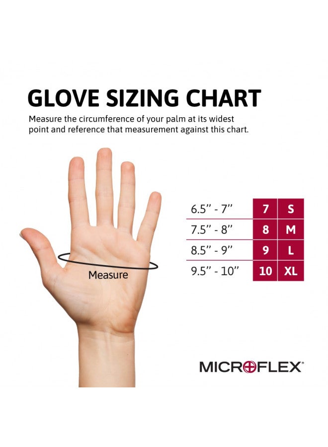 Microflex SG-375 Disposable Latex Gloves Medical / Exam Grade, Long Cuff, Thick Powder Free Glove in Natural Rubber for Cleaning, Sanitary or Mechanic Tasks, Blue, Size Medium, Box of 50 Units - Image 5