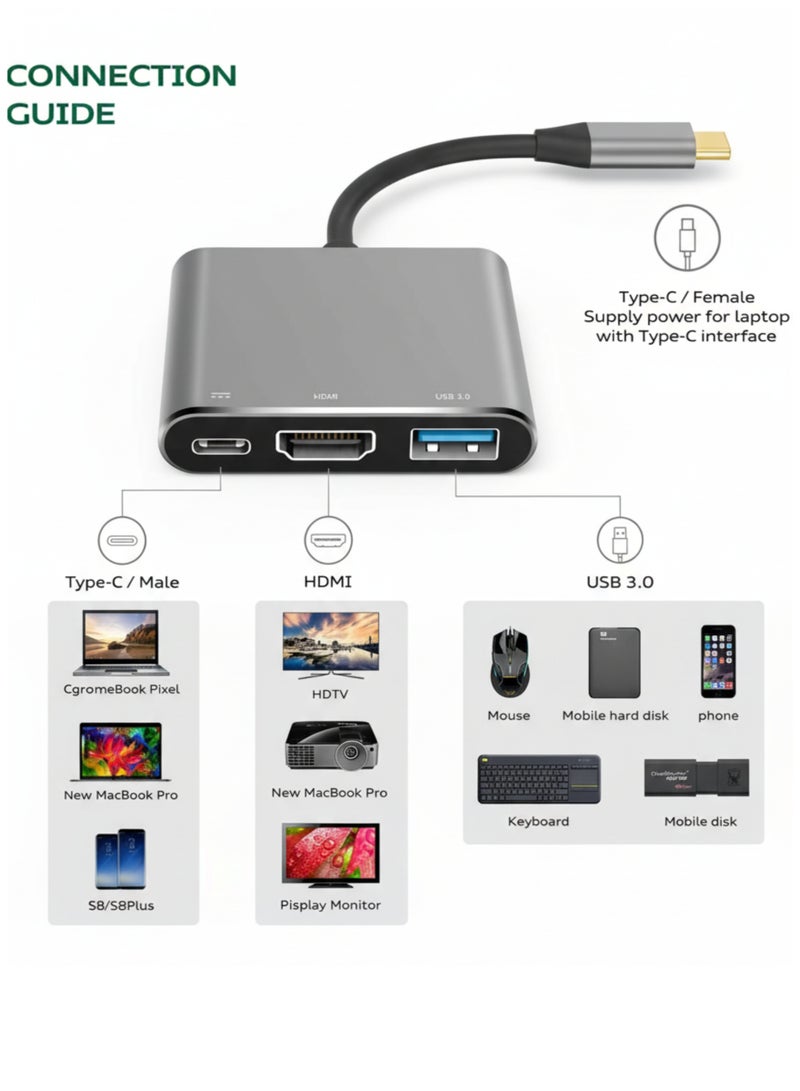 vexa pro USB-C to HDMI Multiport Adapter | 4K HDMI, 60W PD Charging, USB 3.0 Port | Type-C Hub for MacBook, Chromebook, Dell XPS & More - Image 3