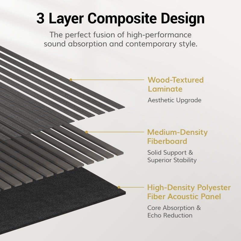 TONOR Wood Wall Panels for Interior Wall Decor, 4 Pack 47.2" x 23.6"(31ftÂ²) Wood Slat Acoustic Panels, Soundproof Wall Panels for Noise Cancelling and Decoration, Living Room, Bedroom, Office, Black - Image 2