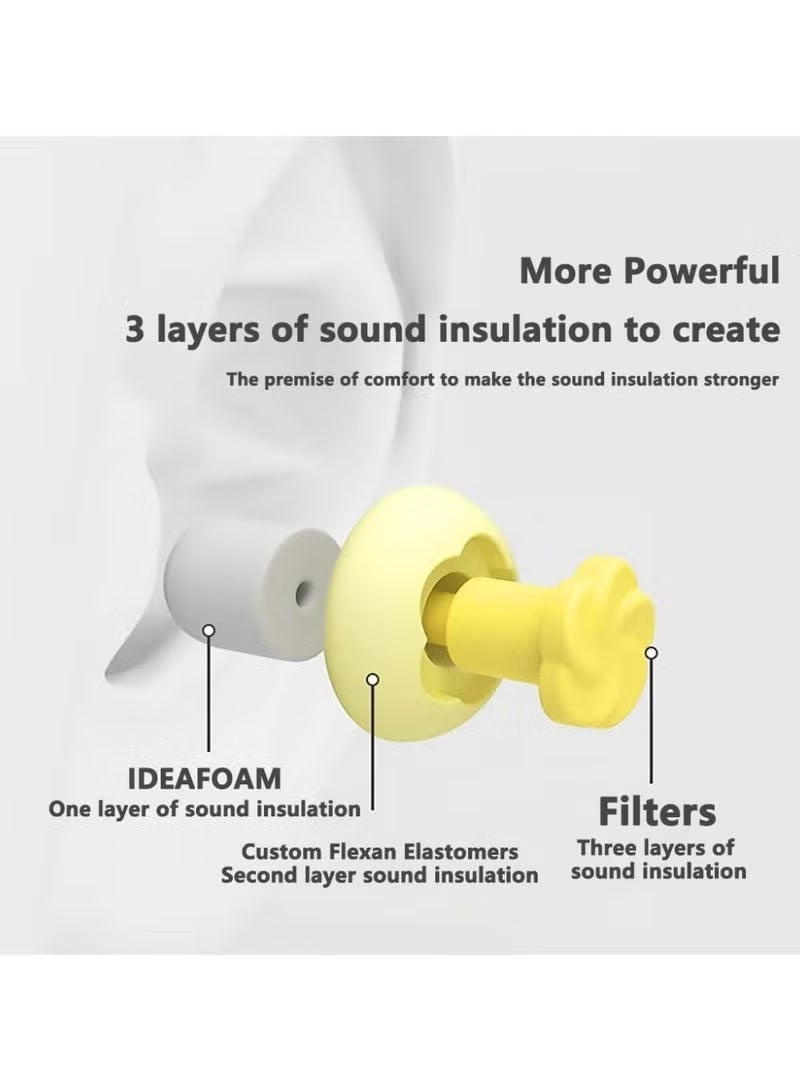Sleeping Noise-Canceling Earplugs – Ultra-Soft Silicone & Memory Foam Reusable Earplugs with Storage Box (Yellow) - Image 2