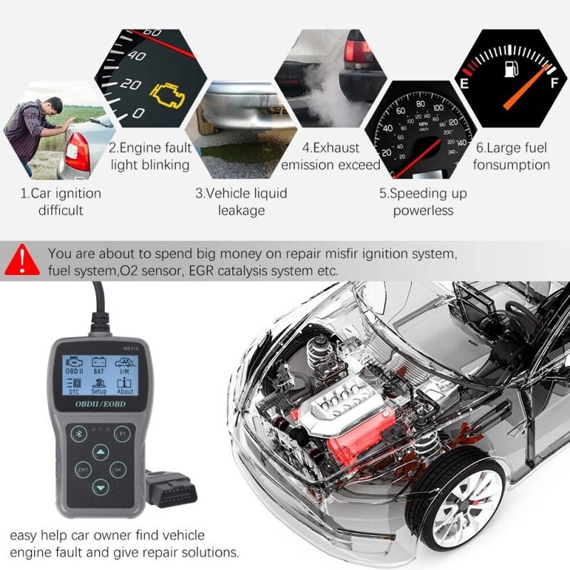 OBD2 Scanner: 2.4 Inch Grey Display, Built-in DTC Search Library, 2.5 Foot Cable - Battery-free Operation, Code Reader for Car Engine Diagnostic, Vehicle Emission Check & DIY Car Owners - Image 2