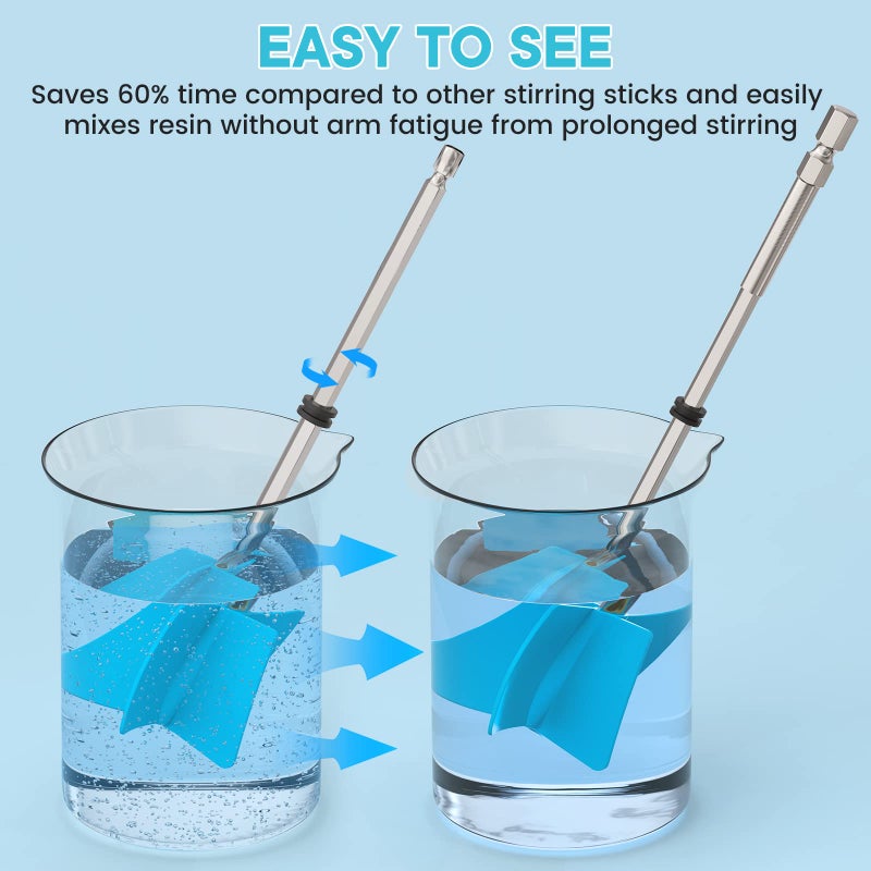 JANCHUN 6 Reusable Long Resin Mixer Paddles Fit for All Drill, Epoxy Mixer Attachment for Powerful Mixing, Multipurpose Paint Mixer Paint Stirrers for Resin, Silicone Mixing, Paint - Image 2