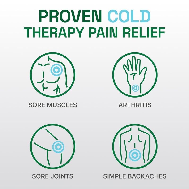 Biofreeze Professional Pain Relief Spray for Knee Neck Hip Joint Shoulder  Simple Backache Arthritis Pain Reliever Sore Muscle Relief Colorless Menthol Spray 4 Fl Oz Pack of 3 - Image 4
