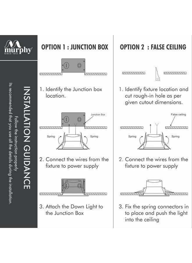 Murphy Hexa Deep Junction Box Downlight LED (Cool White, 3W) Pack of 4 - Image 5