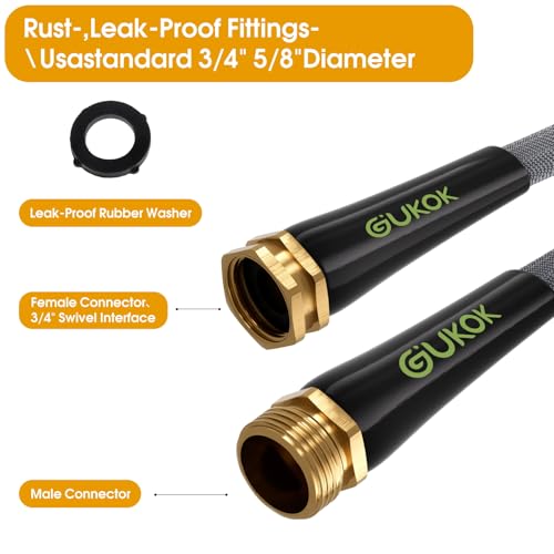 GUKOK Garden Hose 100 FT, Non-Expanding Water Hose, Ultra-Light & Flexible, Burst-Resistant, Kink-Free, High-Pressure Garden Hose All-Weather Use for Lawns, Gardens, and Outdoor Cleaning - Image 3