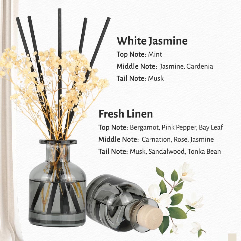 Brakula 2 Pack Reed Diffuser, Fresh Linen + White Jasmine (3.38 fl oz Each Pack), Home Fragrance with 12 Sticks, Shelf Decor, Reed diffusers for Home - Image 2