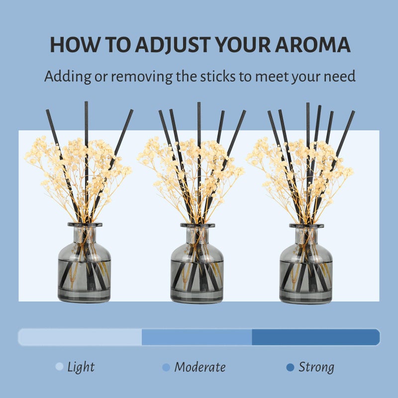 Brakula 2 Pack Reed Diffuser, Fresh Linen + White Jasmine (3.38 fl oz Each Pack), Home Fragrance with 12 Sticks, Shelf Decor, Reed diffusers for Home - Image 3