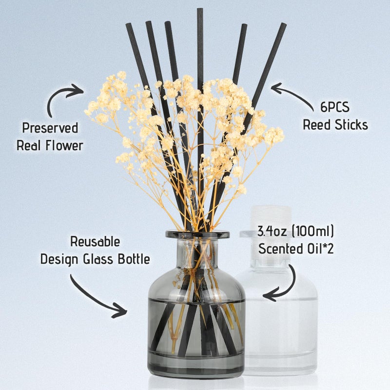 Brakula 2 Pack Reed Diffuser, Fresh Linen + White Jasmine (3.38 fl oz Each Pack), Home Fragrance with 12 Sticks, Shelf Decor, Reed diffusers for Home - Image 4