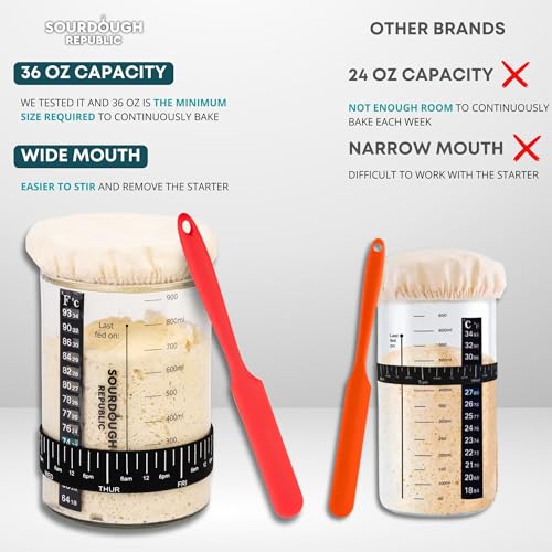 Hemlock Home Brewing 36 oz Sourdough Starter Jar, Sourdough Bread Baking Supply Kit with Time-Marked Level Band, Spatula, and Temperature Strip - Image 3