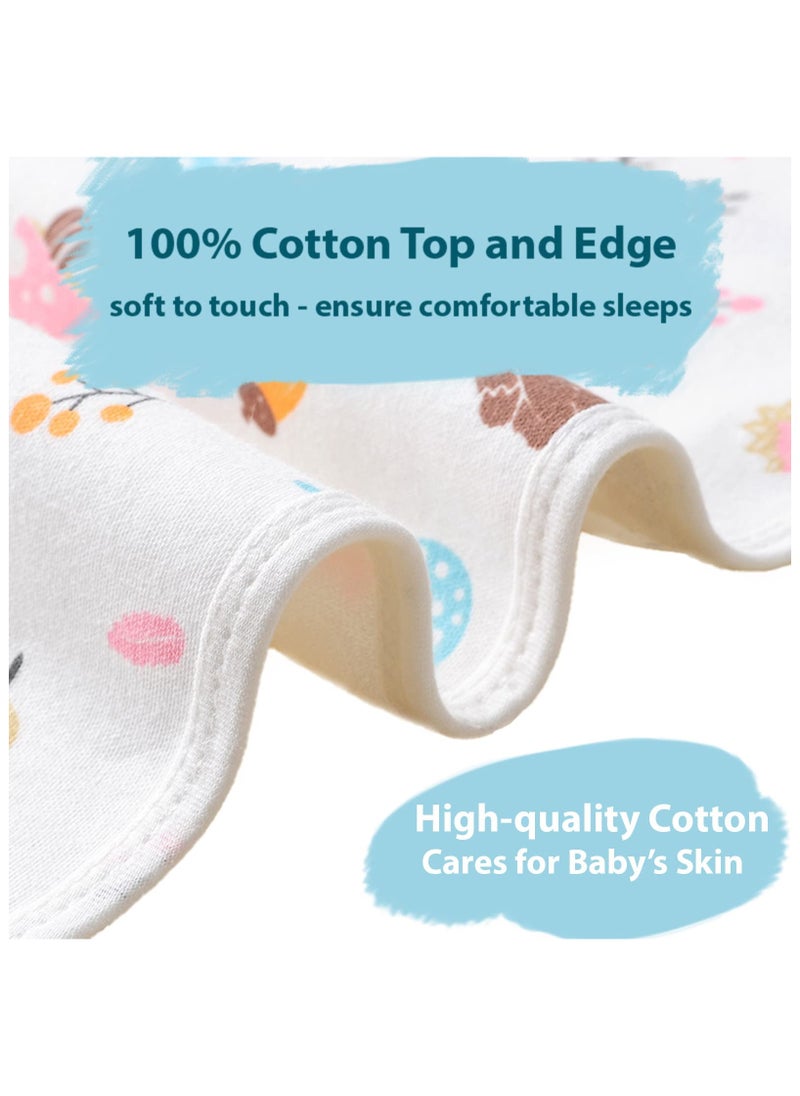 Mr. Penda Waterproof Bed Pad with 100% Cotton Top, 50x70cm Washable Reusable Mattress Protector Incontinence Pad Bed Cover for Baby, Toddler, Children, Adults  - Image 3