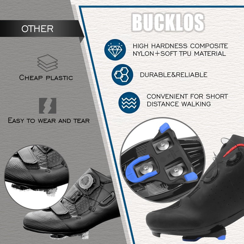 BUCKLOS SPD SL Cleats for Road Bike Cycling Shoes Compatible with Shimano SPD-SL Pedals-BH10/BH11/BH12 Float Cleats for Indoor Peloton & Outdoor Road Bicycle(2 Degree-Blue) - Image 3