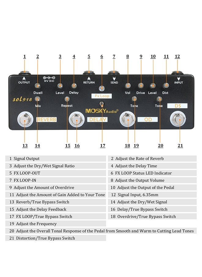 Mosky Guitar Multi Effect Pedal,5 in 1 Multieffects Peda with Delay,Reverb,Distortion,Fx Loop and Overdrive  - Image 2